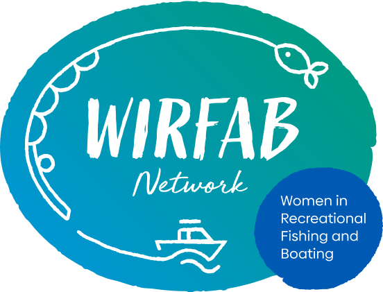 WIRFAB